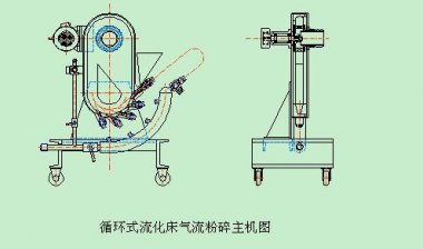 如何选择正确类型的91香蕉视频污版下载