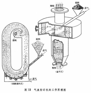 91香蕉视频污版下载设备的发展方向